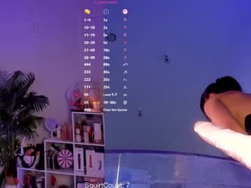 squirt💦fav111/222/333/444 [1888 tokens left] #squirt #bigboobs #fuckmachine #bigass #anal